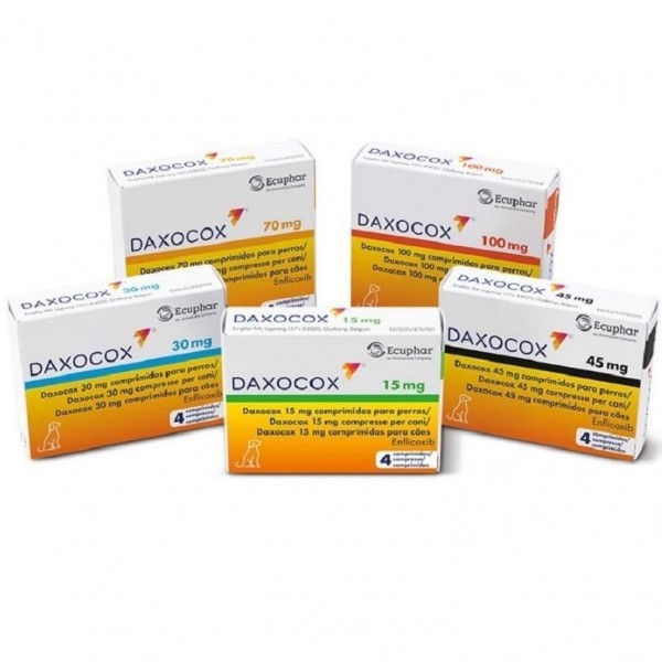 Daxocox: Un avance en el control del dolor